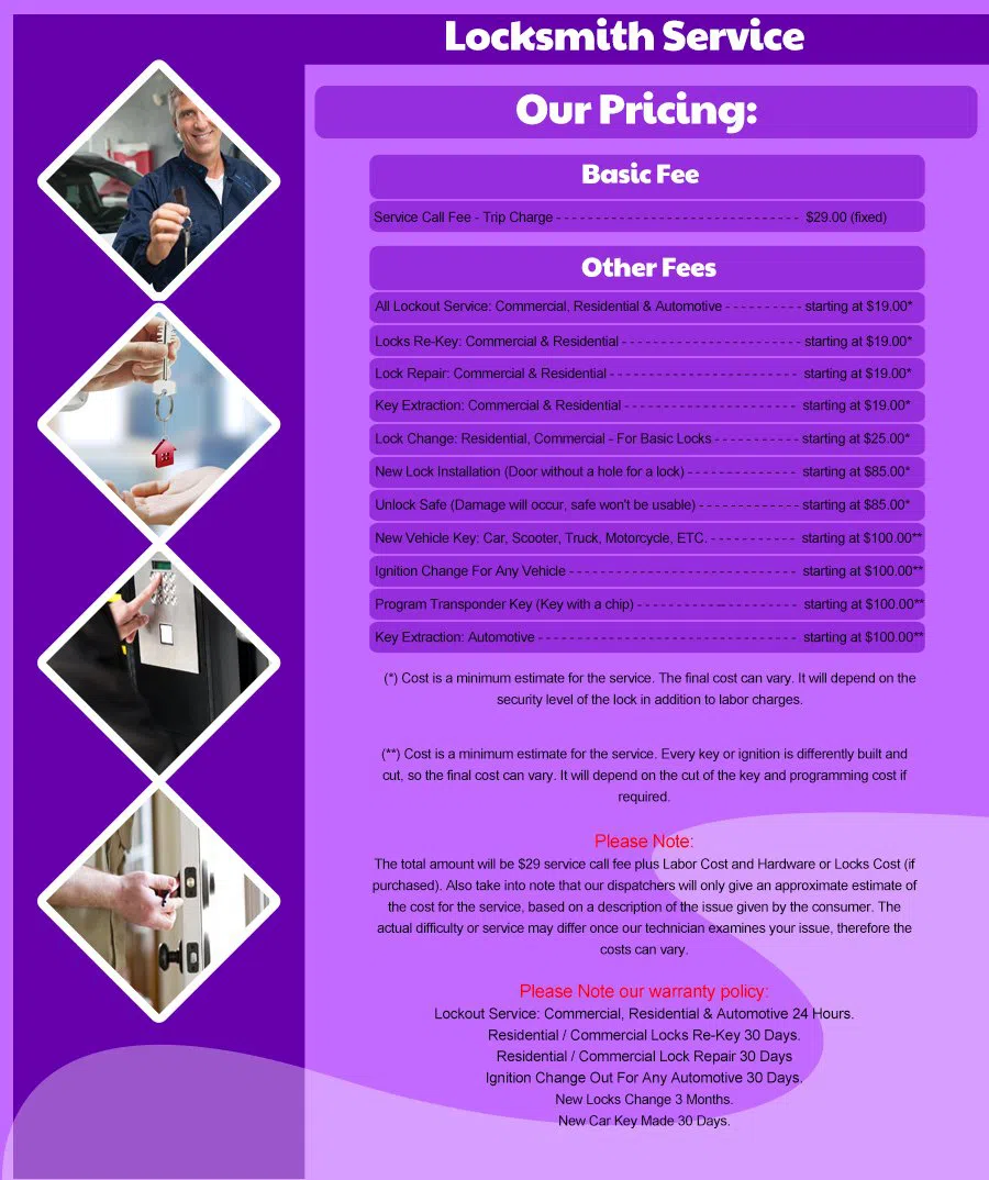 Red Oak TX Locksmith Store Red Oak, TX 214-699-4679